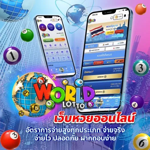 World lotto เว็บหวยอันดับ 1